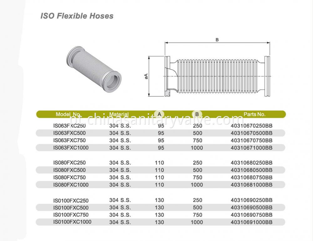 Iso Flexible Hoses